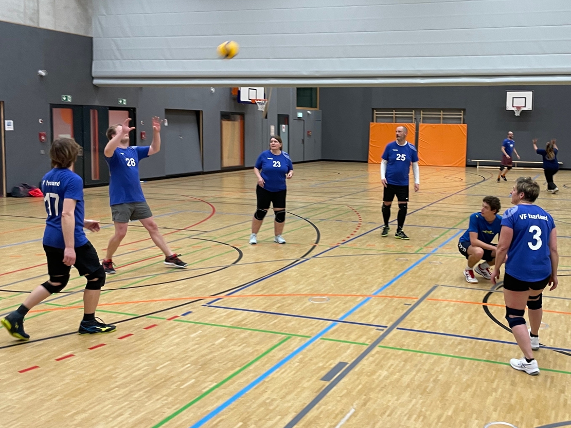 Training